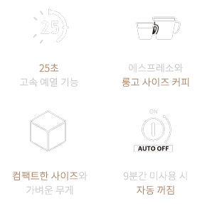 사용방법